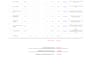 do mep takeoff and cost estimation